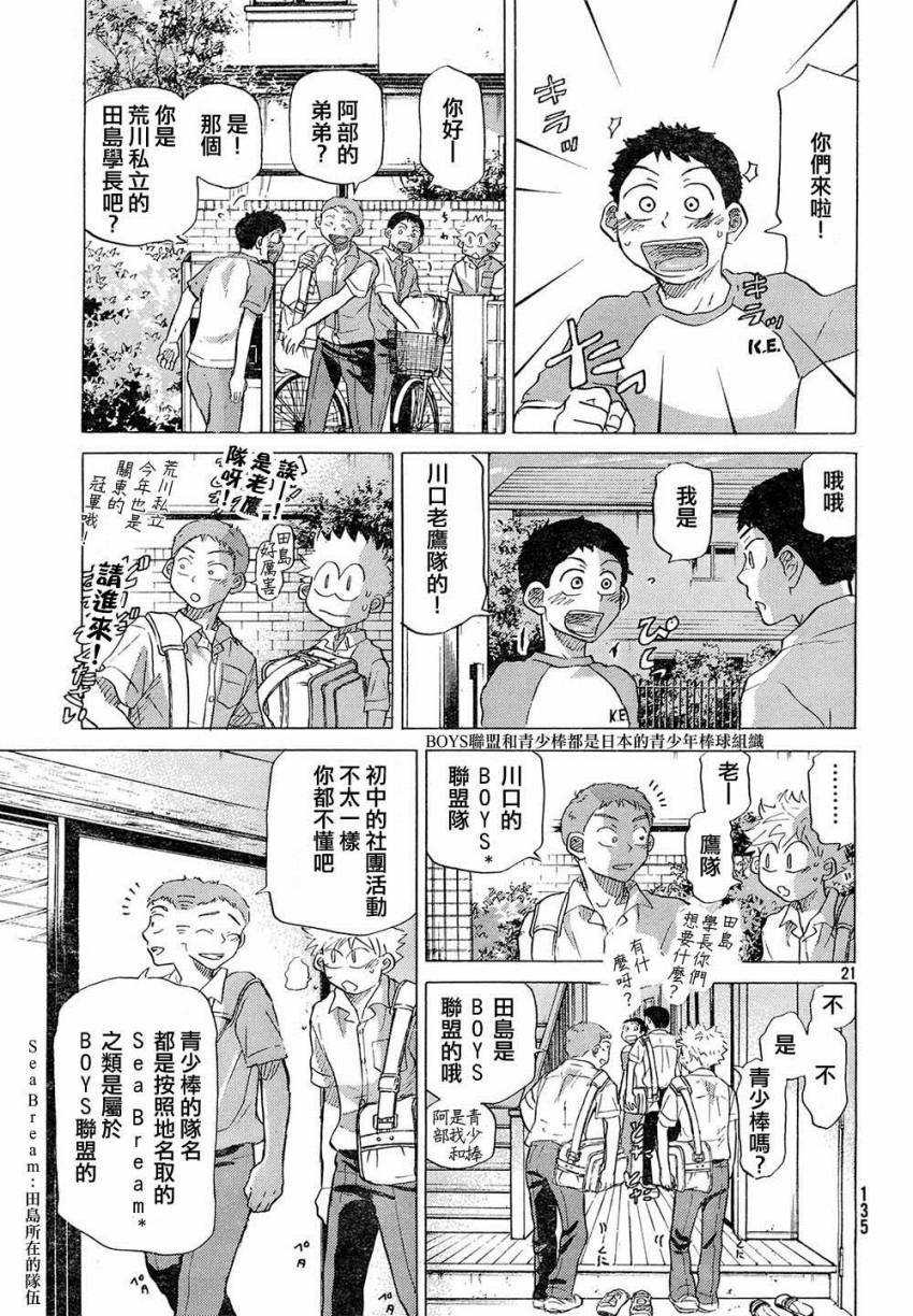 王牌投手 振臂高挥 第56话 第20页