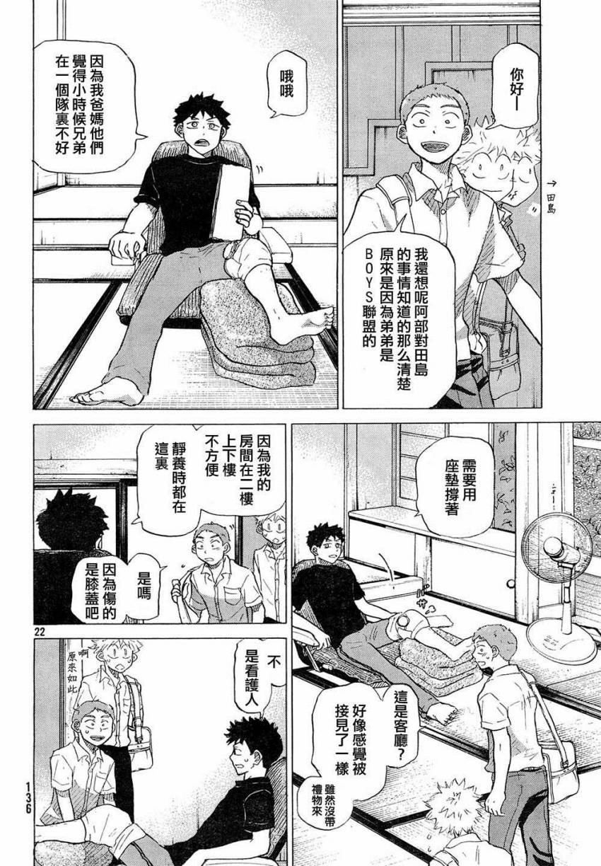 王牌投手 振臂高挥 第56话 第21页