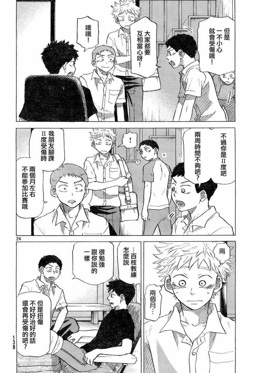 王牌投手 振臂高挥 第56话 第23页