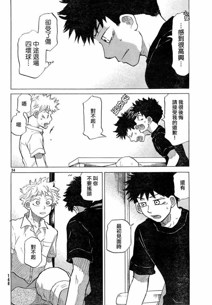 王牌投手 振臂高挥 第56话 第33页