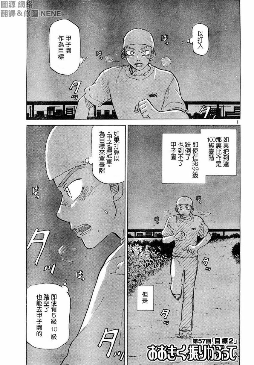 王牌投手 振臂高挥 第57话 第1页