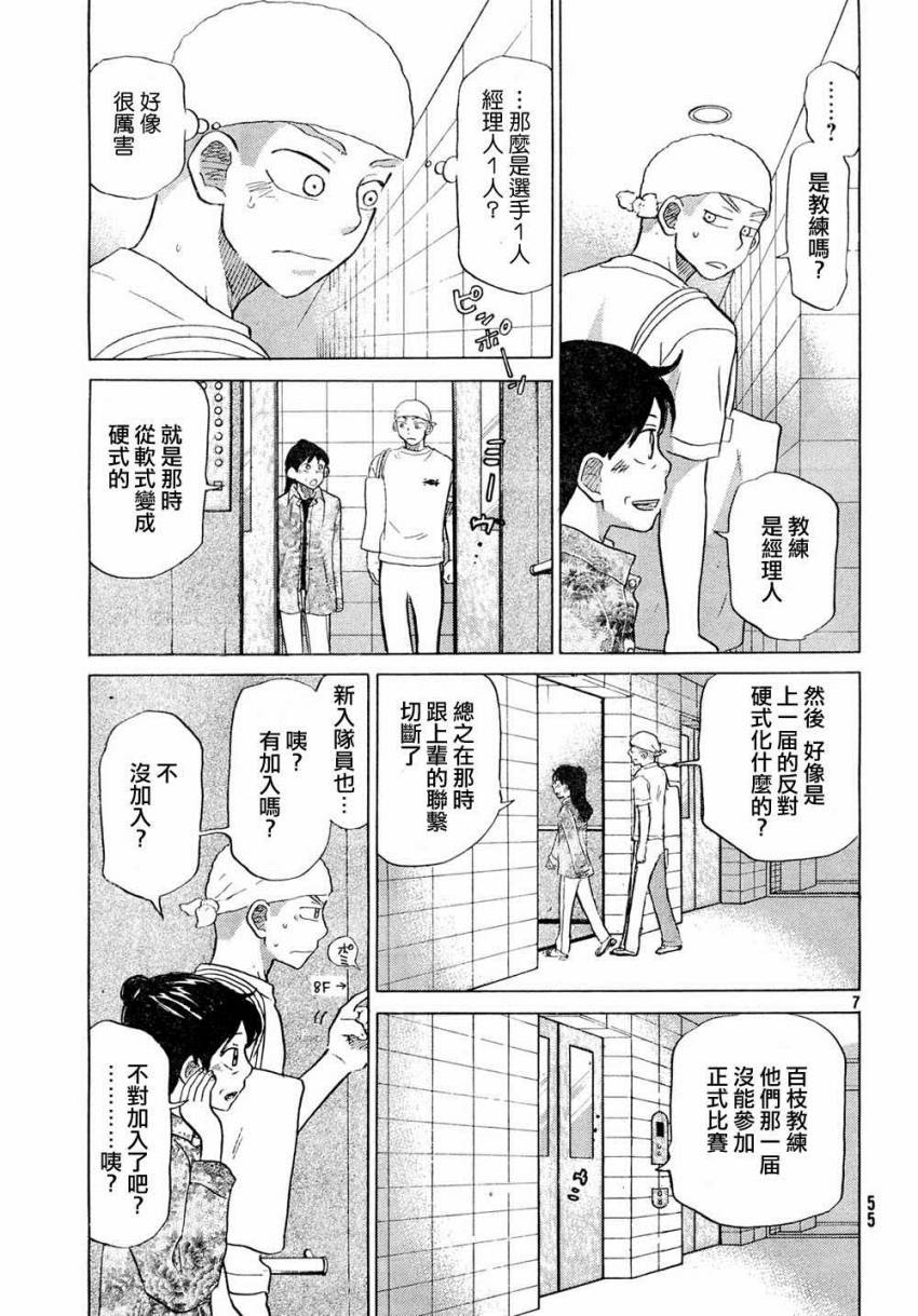 王牌投手 振臂高挥 第57话 第7页