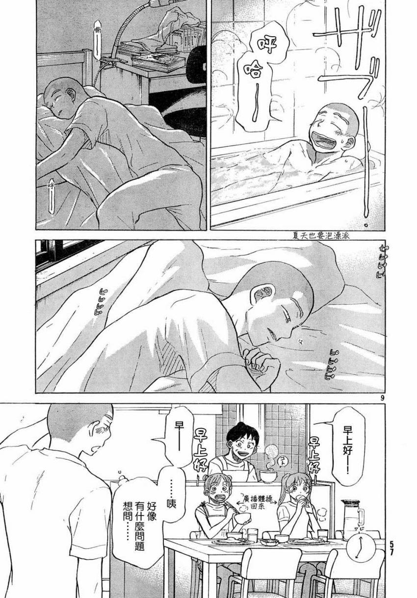 王牌投手 振臂高挥 第57话 第9页