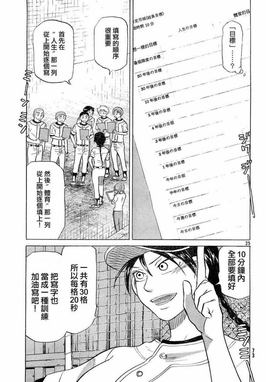 王牌投手 振臂高挥 第57话 第25页