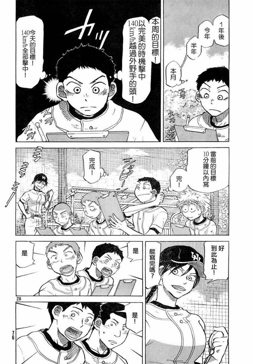 王牌投手 振臂高挥 第57话 第28页