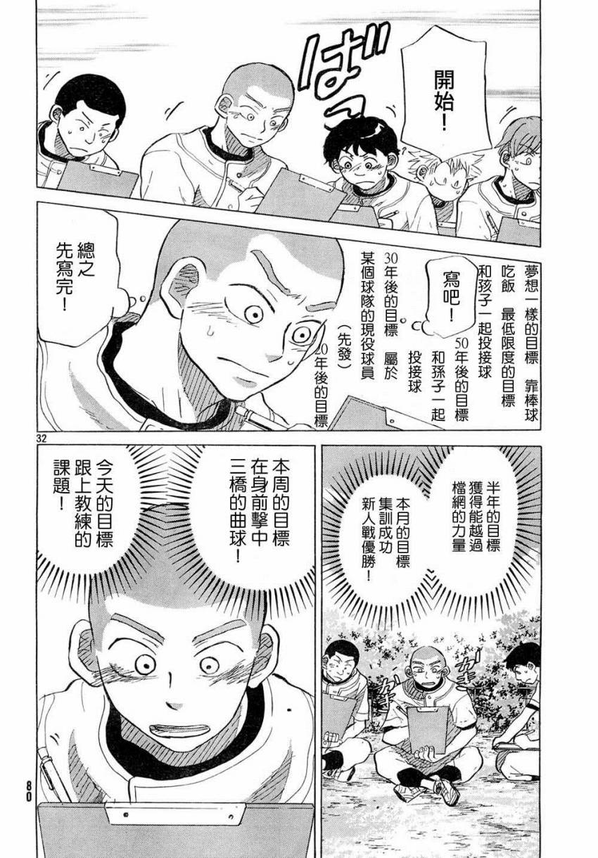 王牌投手 振臂高挥 第57话 第32页