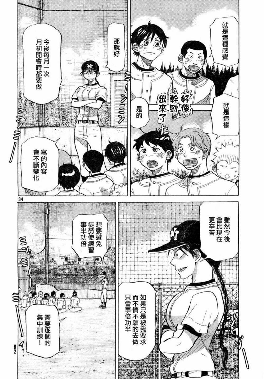 王牌投手 振臂高挥 第57话 第34页