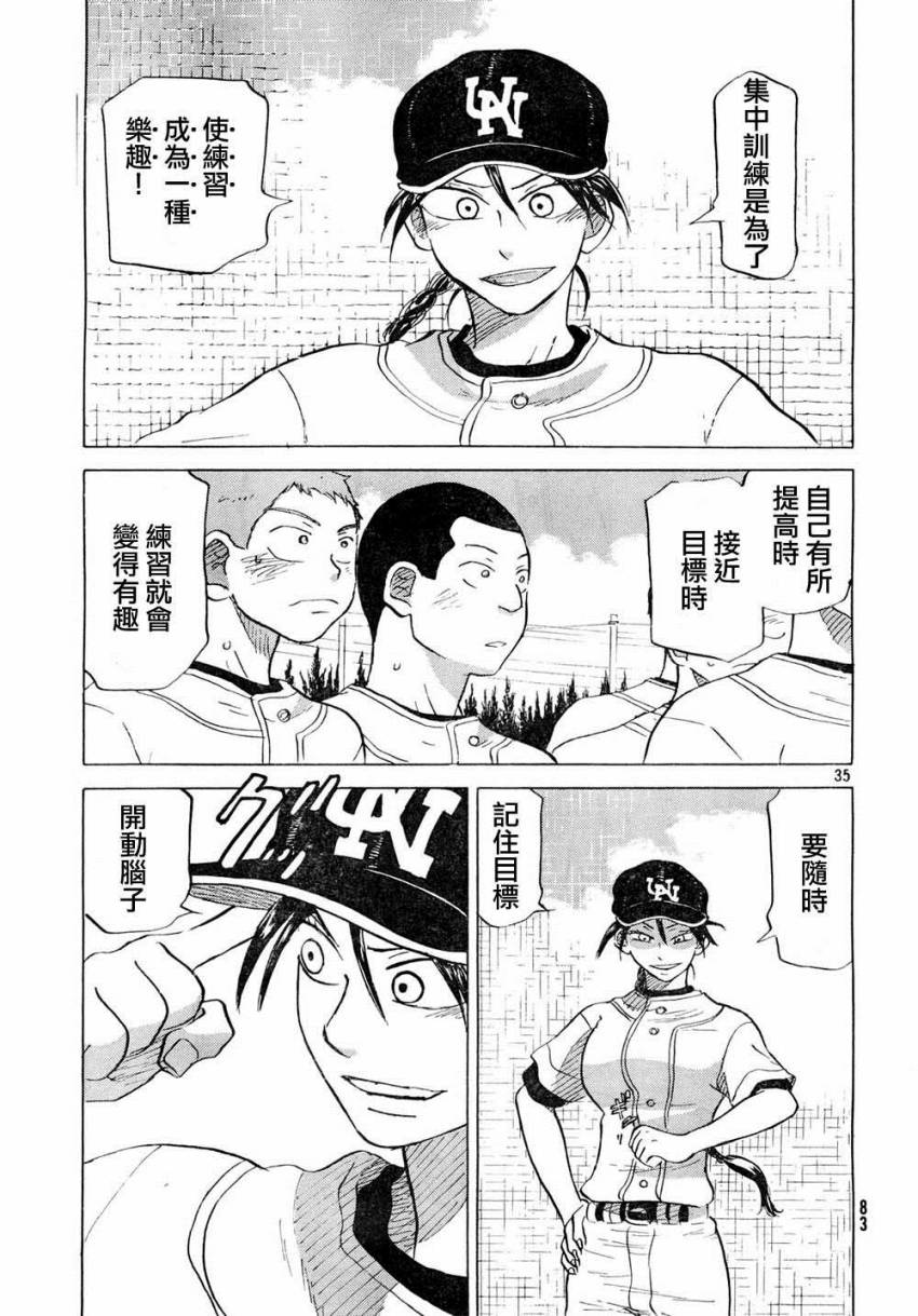 王牌投手 振臂高挥 第57话 第35页