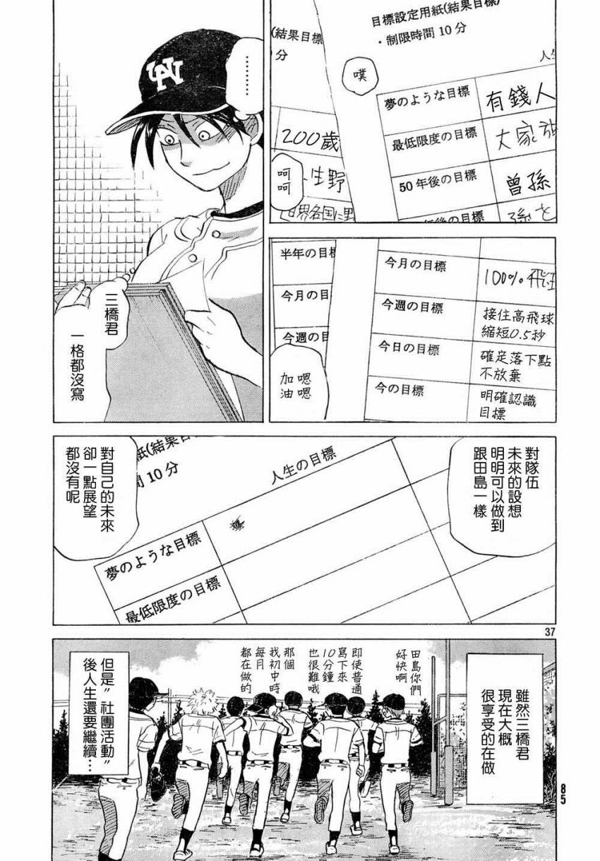 王牌投手 振臂高挥 第57话 第37页