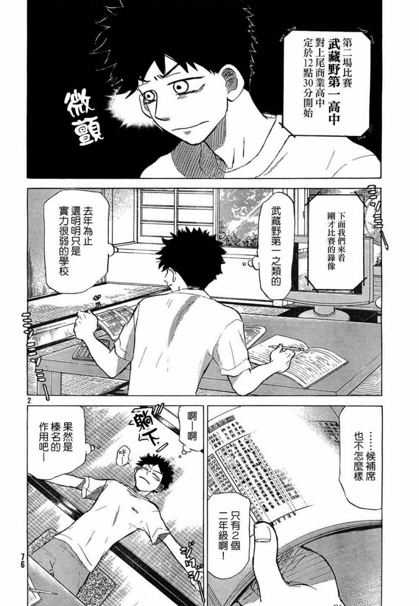 王牌投手 振臂高挥 第58话 第2页