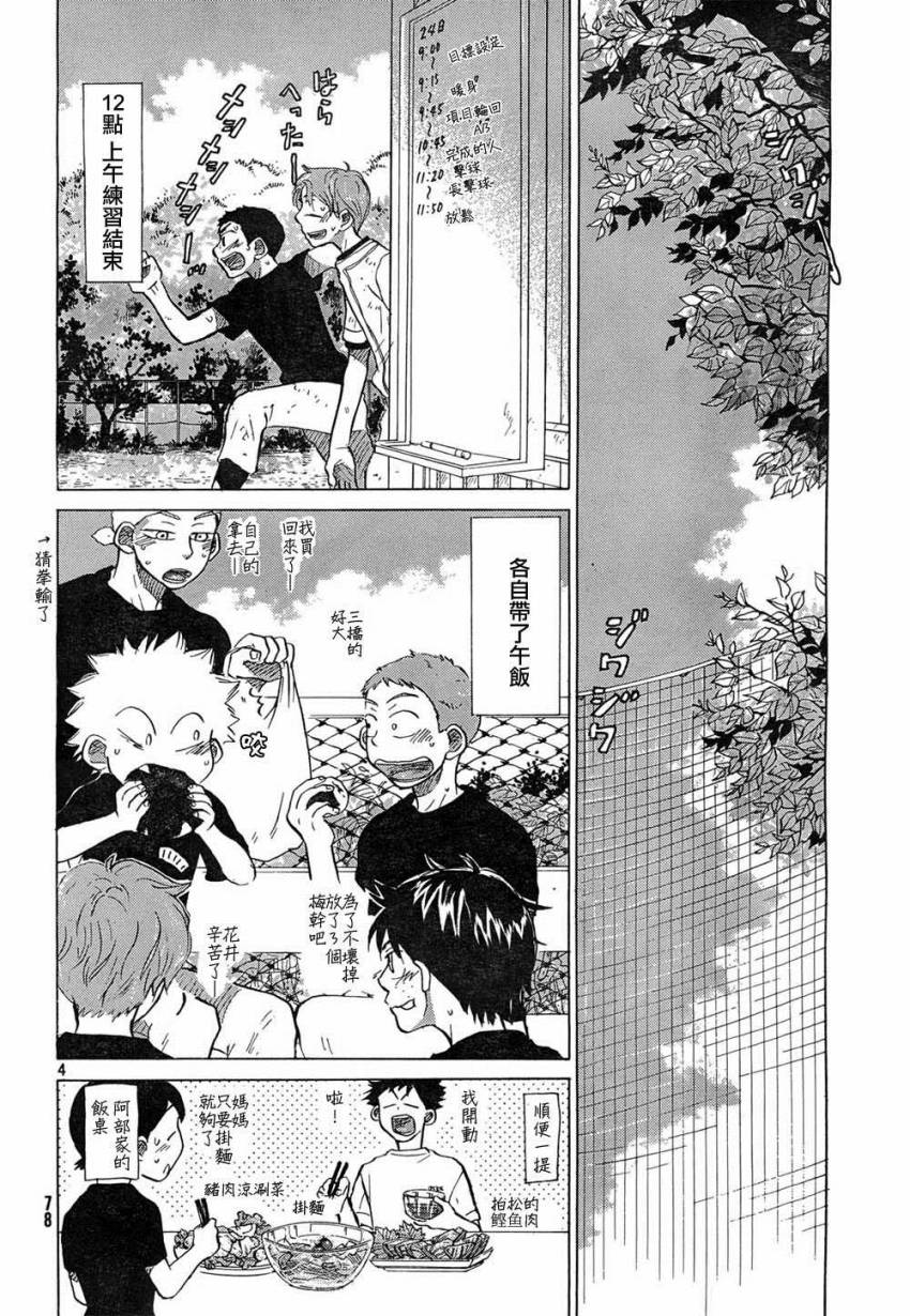 王牌投手 振臂高挥 第58话 第4页