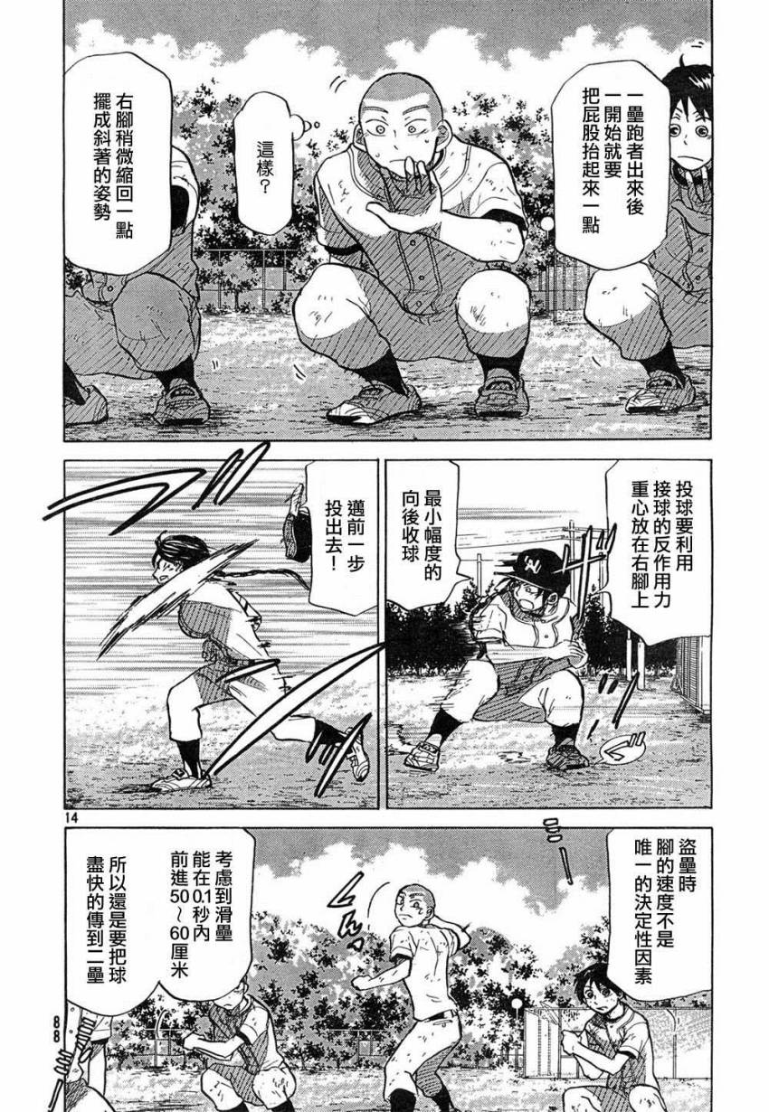 王牌投手 振臂高挥 第58话 第14页