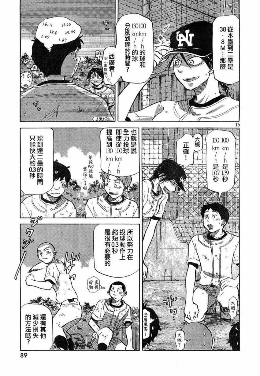 王牌投手 振臂高挥 第58话 第15页