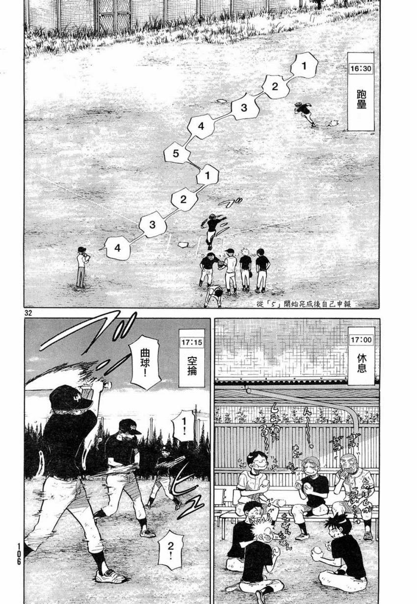 王牌投手 振臂高挥 第58话 第32页