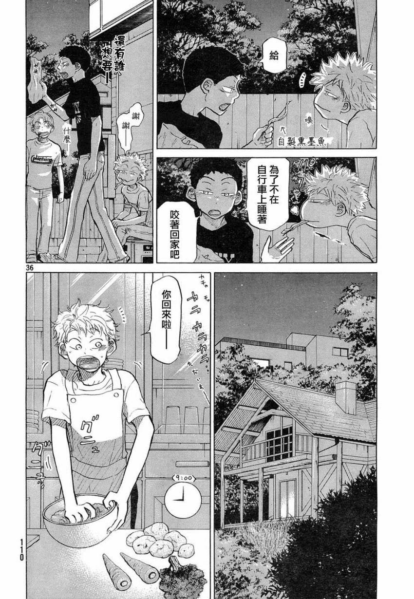 王牌投手 振臂高挥 第58话 第36页