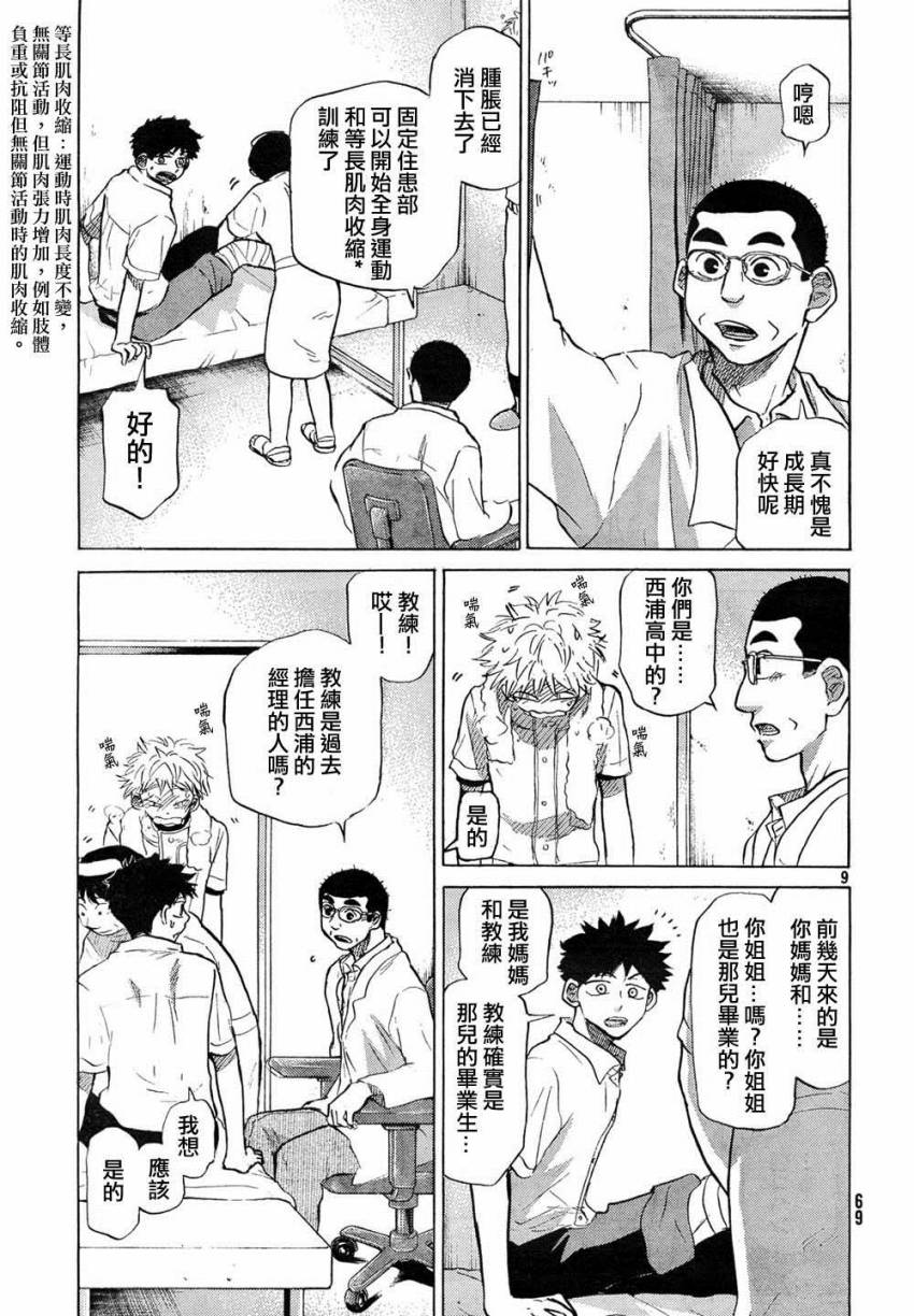 王牌投手 振臂高挥 第59话 第8页