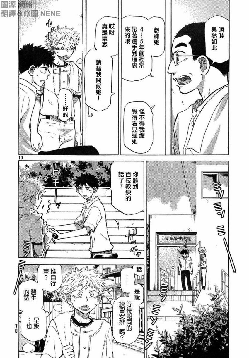 王牌投手 振臂高挥 第59话 第9页