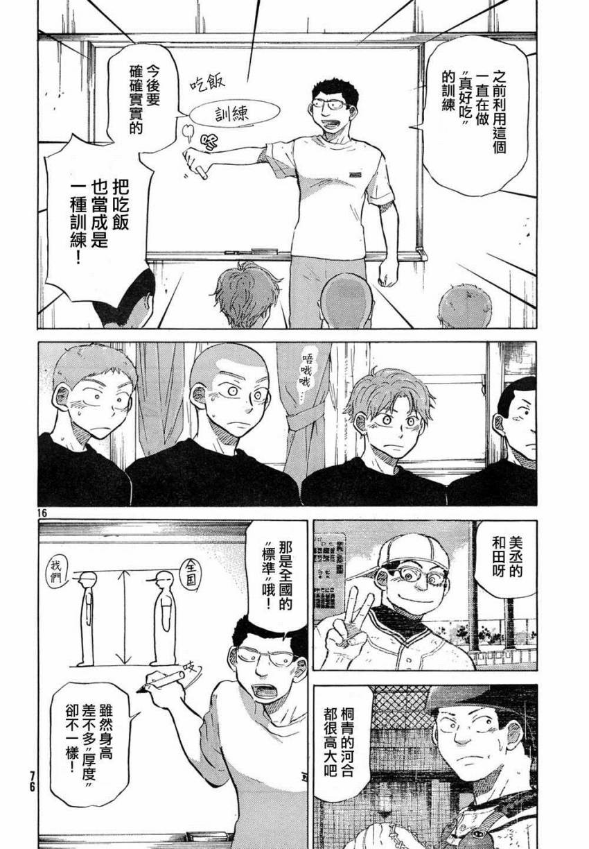 王牌投手 振臂高挥 第59话 第15页