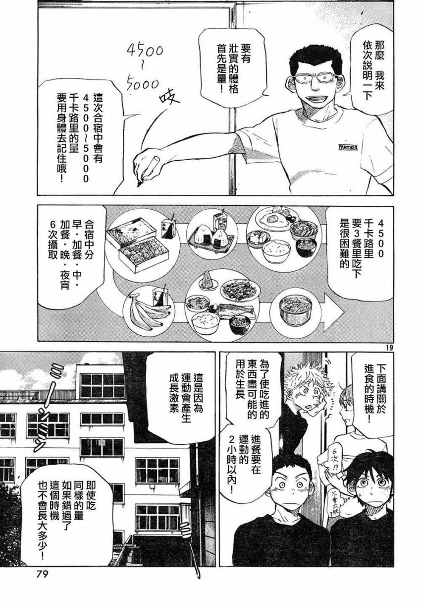 王牌投手 振臂高挥 第59话 第18页