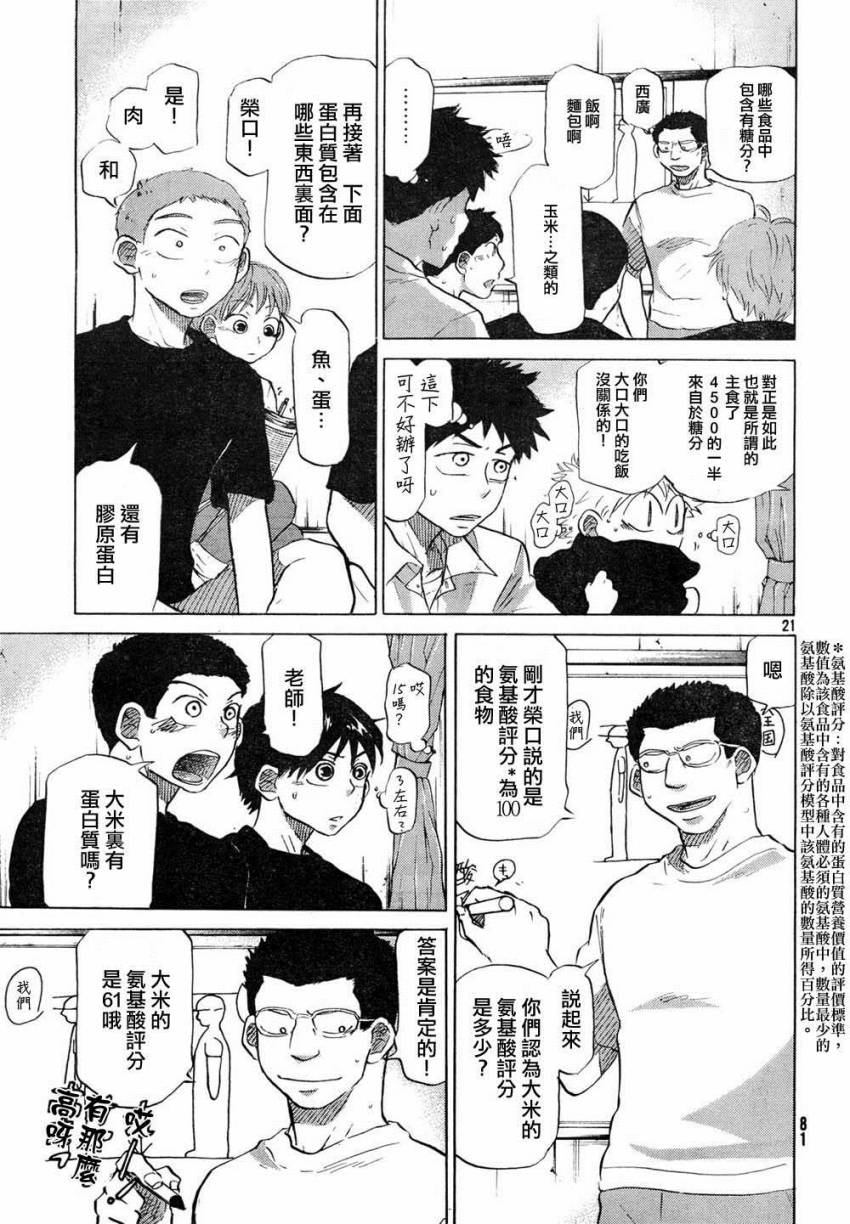 王牌投手 振臂高挥 第59话 第20页