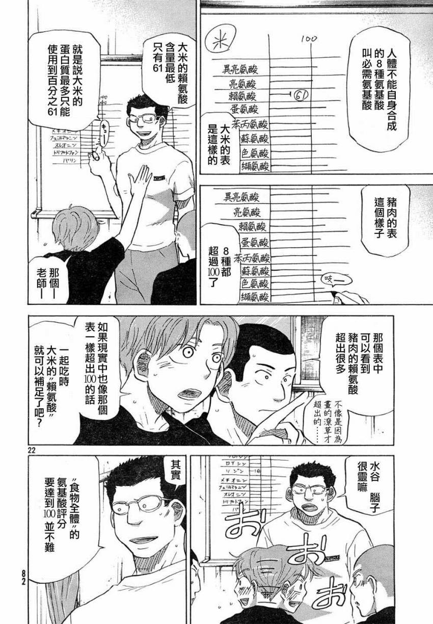 王牌投手 振臂高挥 第59话 第21页