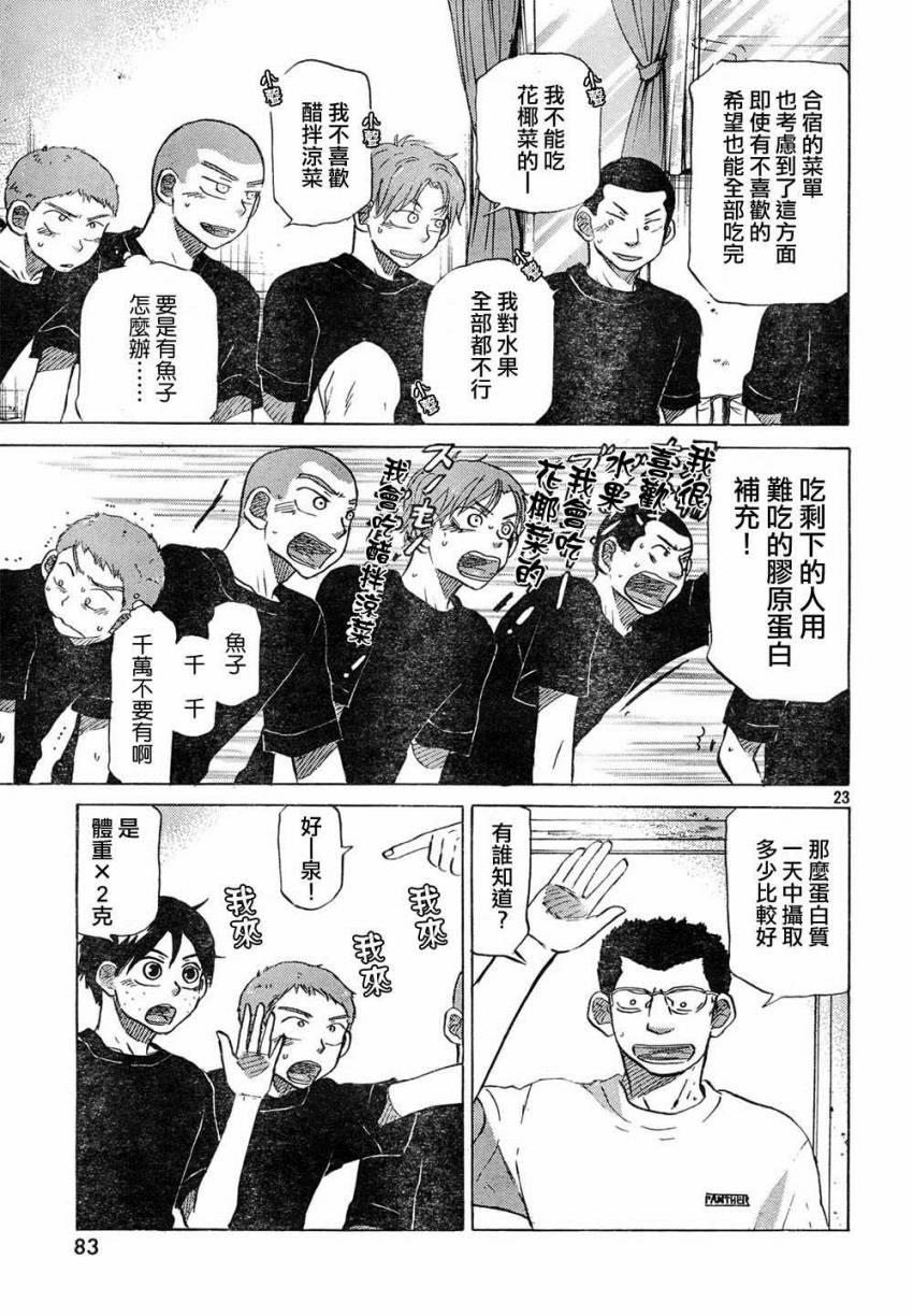 王牌投手 振臂高挥 第59话 第22页