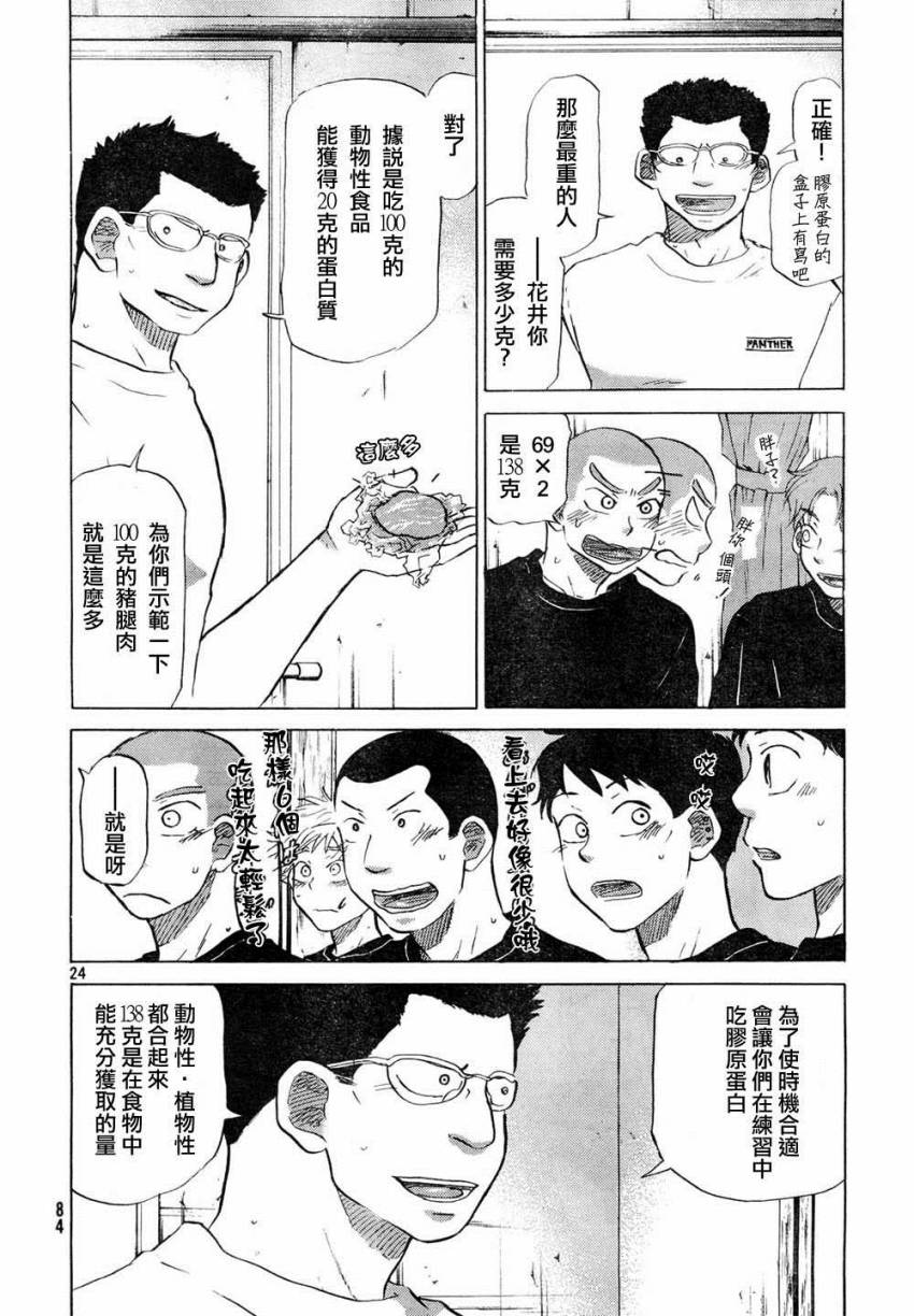 王牌投手 振臂高挥 第59话 第23页