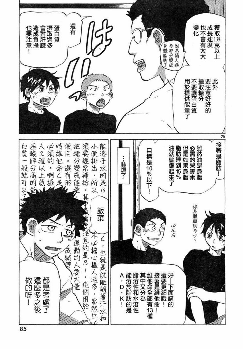 王牌投手 振臂高挥 第59话 第24页