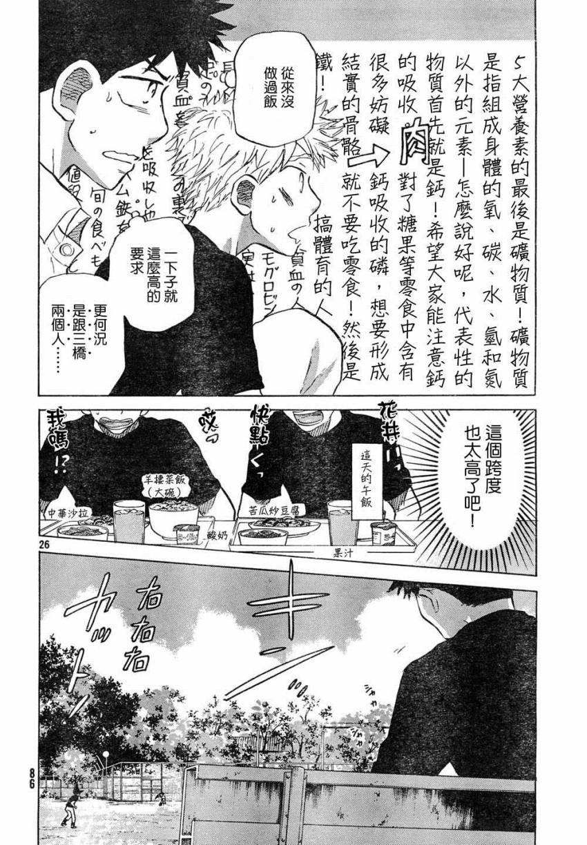 王牌投手 振臂高挥 第59话 第25页