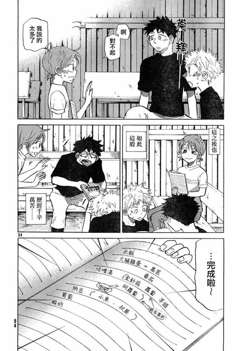 王牌投手 振臂高挥 第59话 第33页