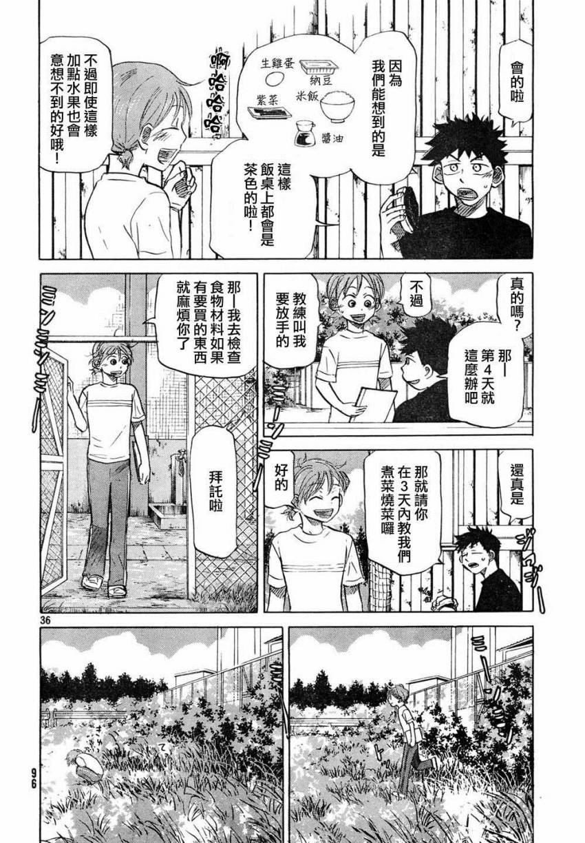 王牌投手 振臂高挥 第59话 第35页