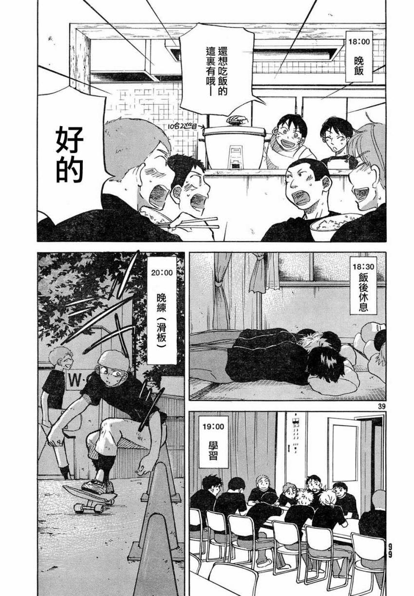 王牌投手 振臂高挥 第59话 第38页