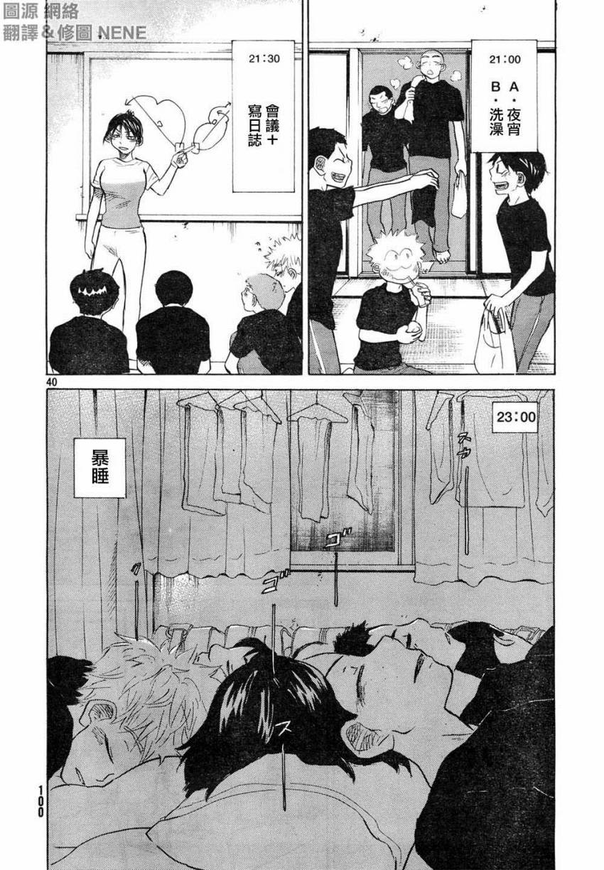 王牌投手 振臂高挥 第59话 第39页