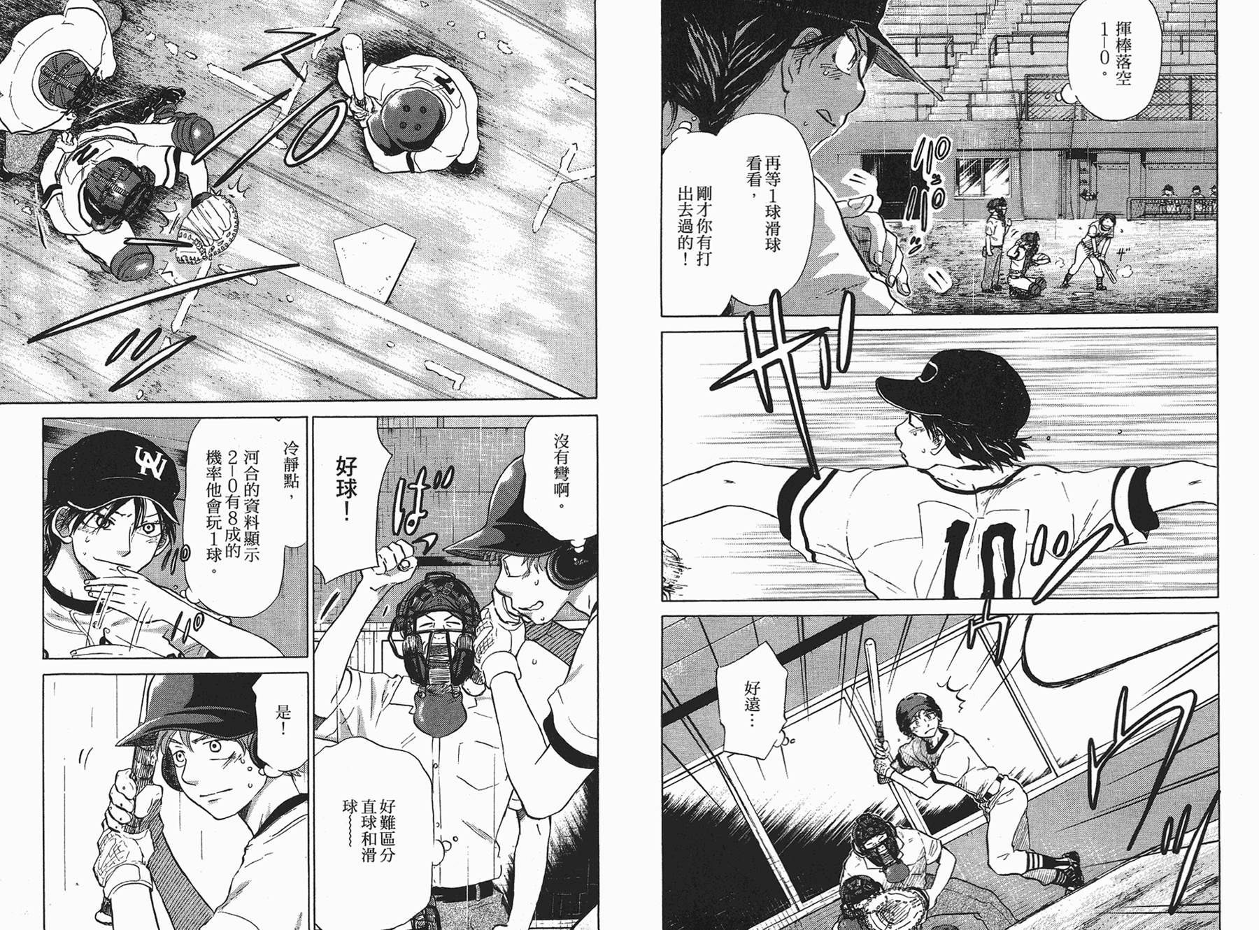 王牌投手 振臂高挥 第6卷 第14页