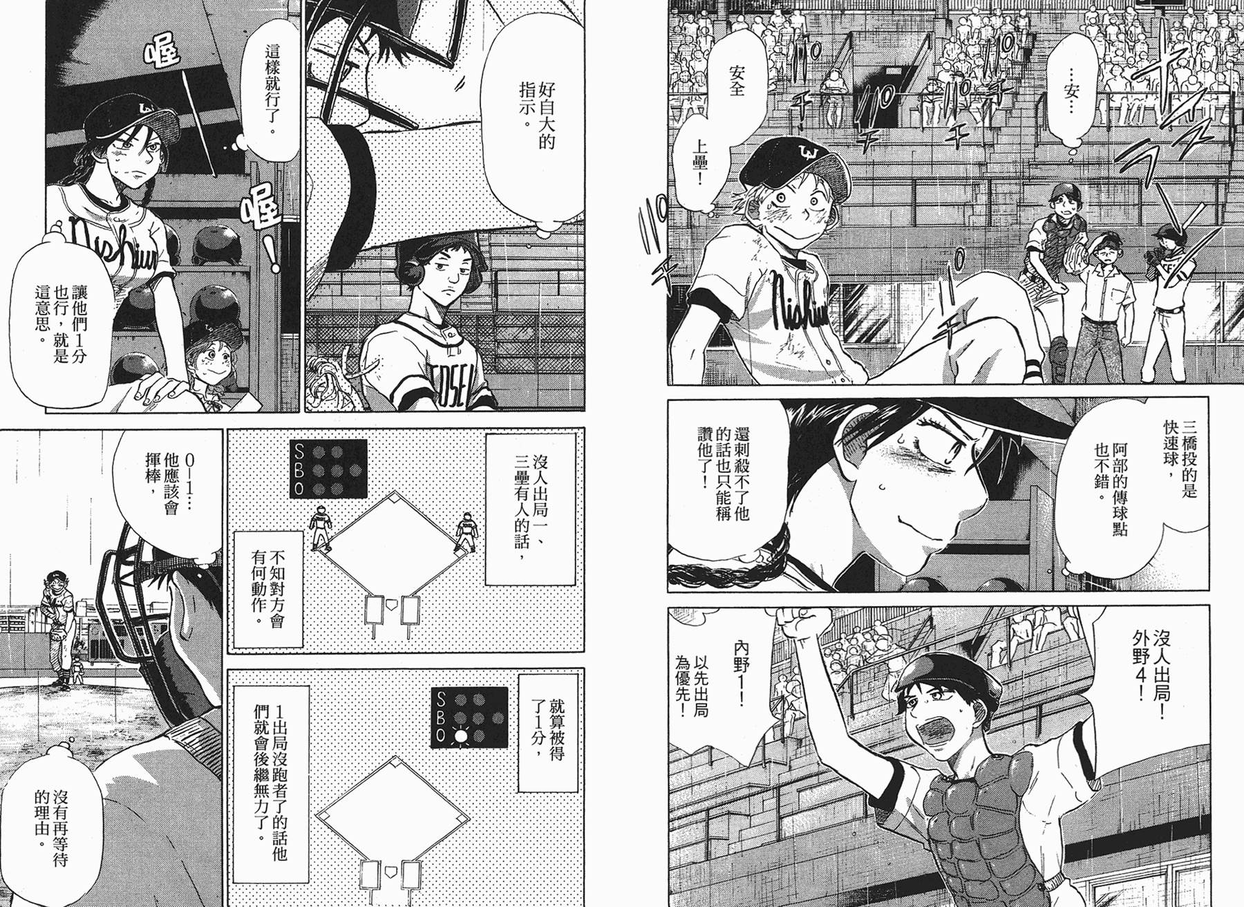 王牌投手 振臂高挥 第6卷 第26页