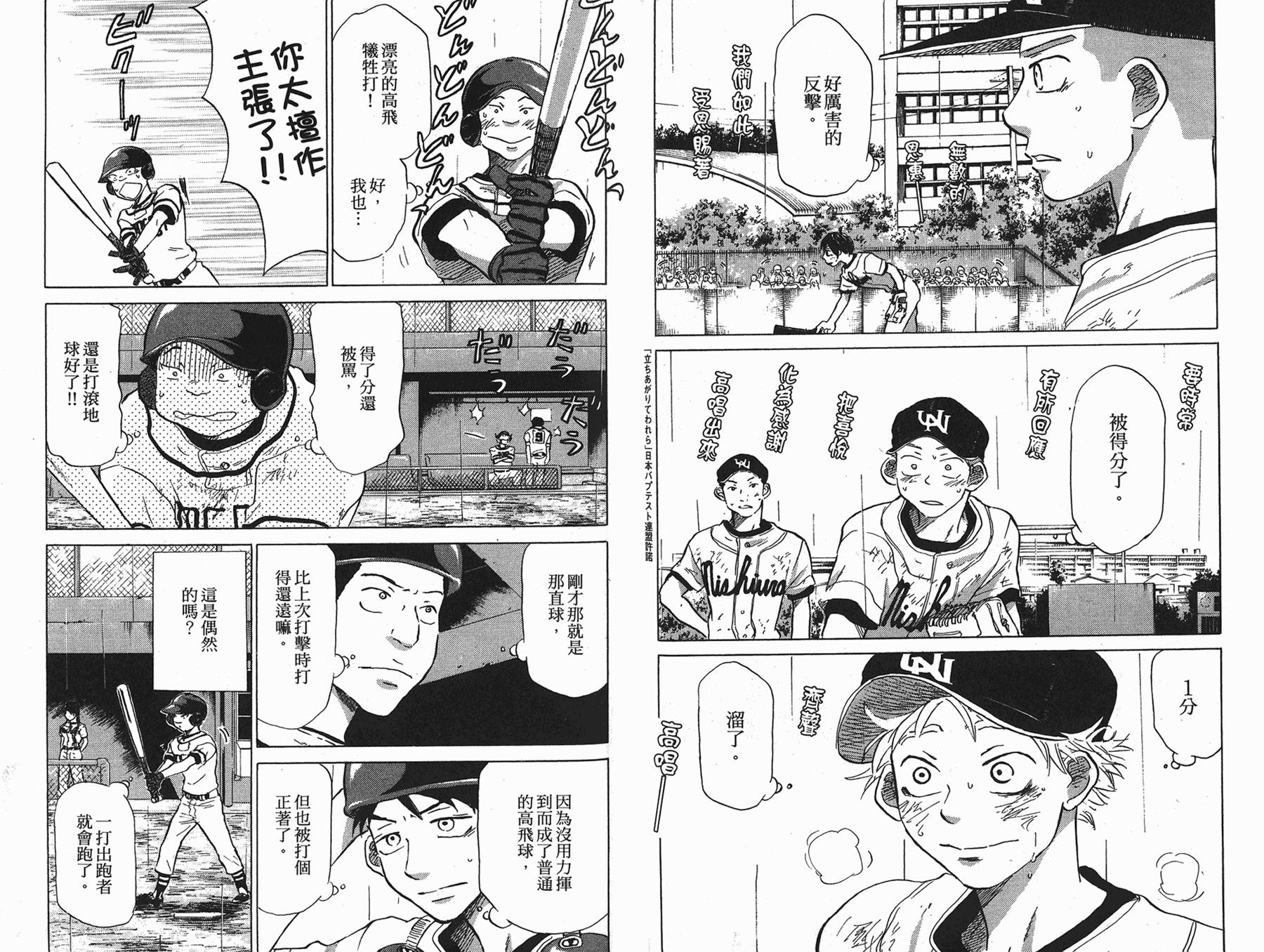 王牌投手 振臂高挥 第6卷 第86页