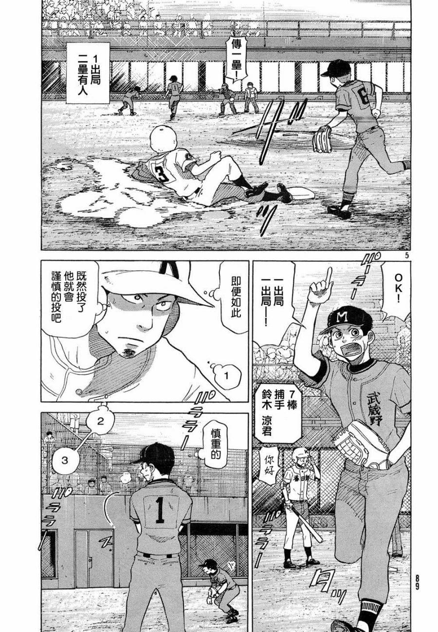 王牌投手 振臂高挥 第61话 第4页