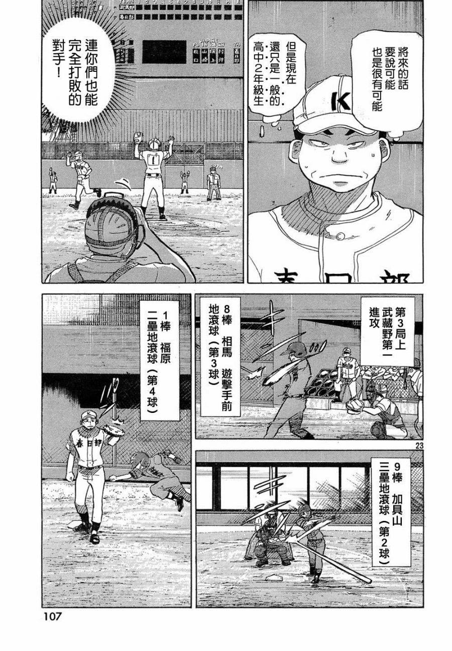 王牌投手 振臂高挥 第61话 第22页