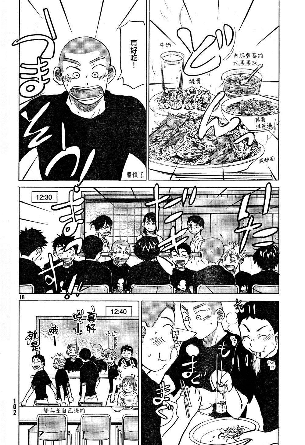 王牌投手 振臂高挥 第66话 第17页