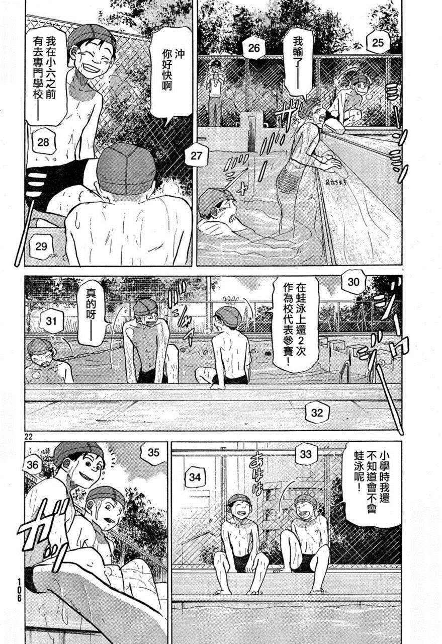 王牌投手 振臂高挥 第66话 第21页