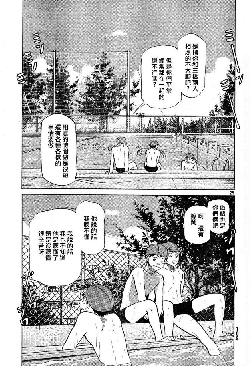 王牌投手 振臂高挥 第66话 第24页