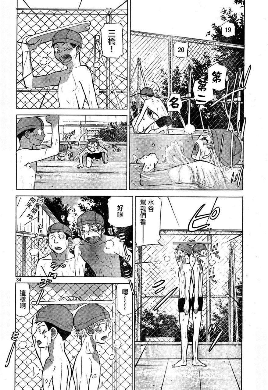 王牌投手 振臂高挥 第66话 第33页