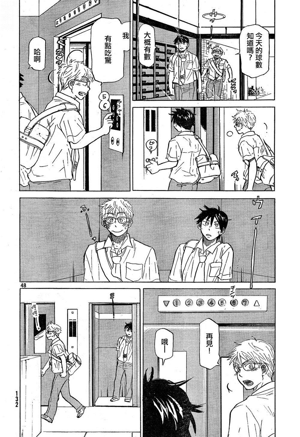 王牌投手 振臂高挥 第66话 第47页