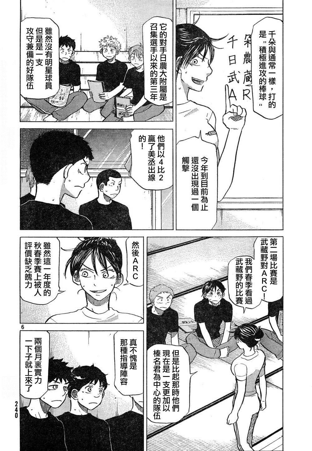 王牌投手 振臂高挥 第67话 第6页