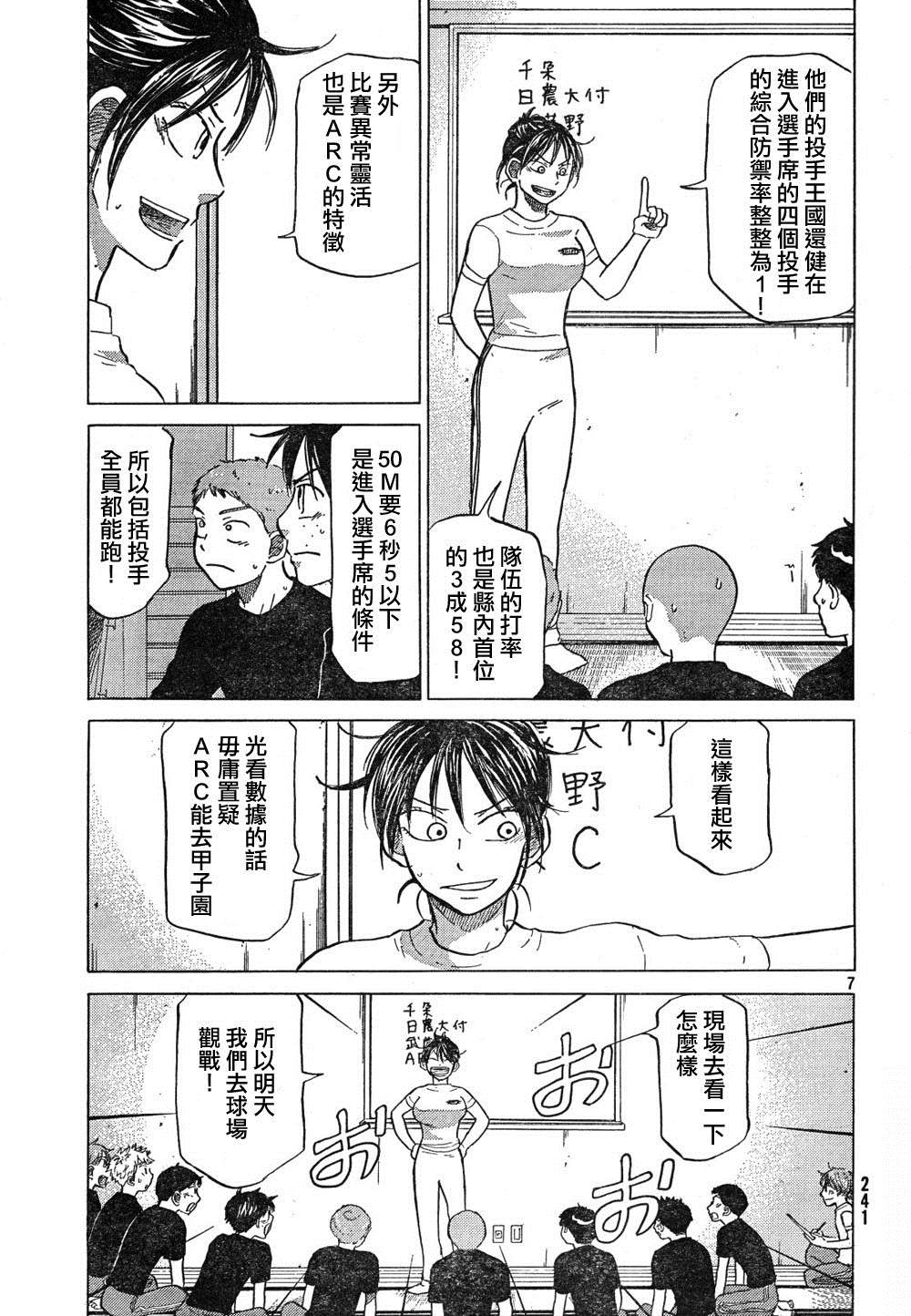 王牌投手 振臂高挥 第67话 第7页