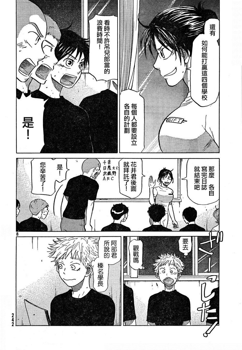 王牌投手 振臂高挥 第67话 第8页