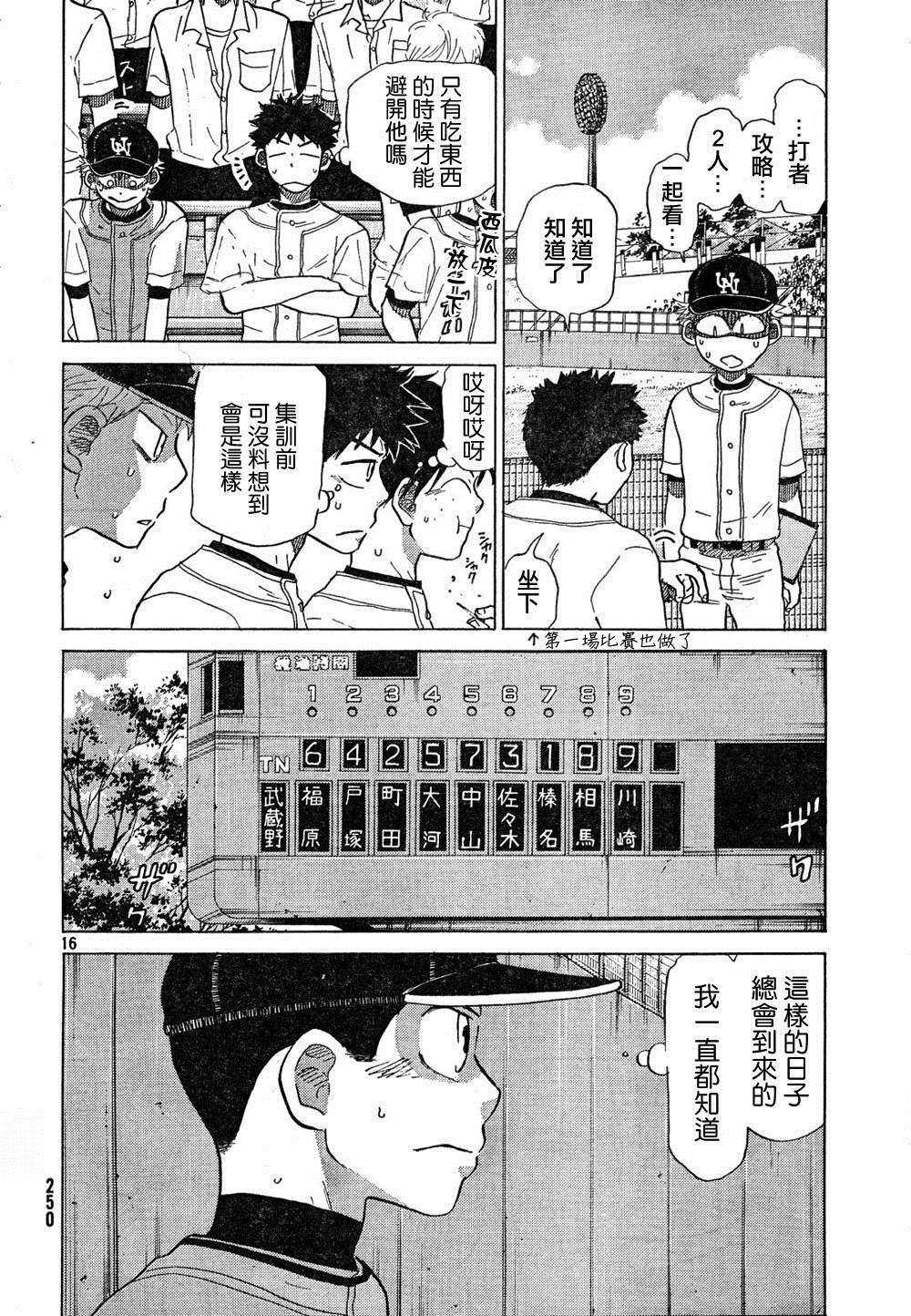 王牌投手 振臂高挥 第67话 第16页