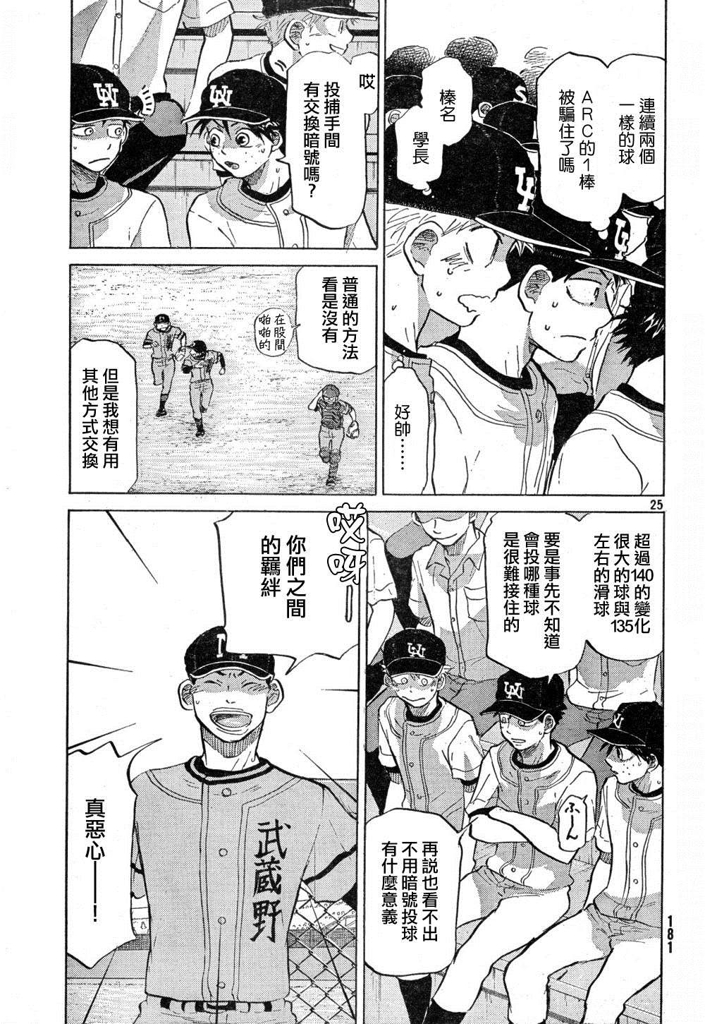 王牌投手 振臂高挥 第68话 第24页