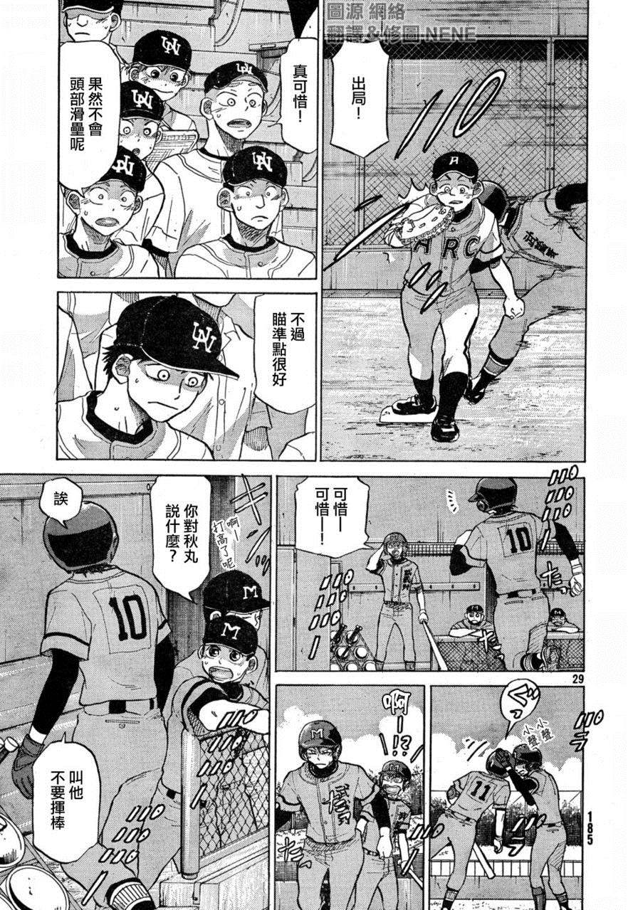 王牌投手 振臂高挥 第68话 第28页