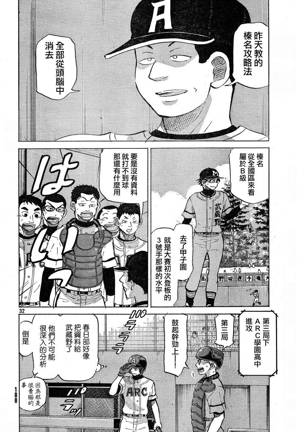 王牌投手 振臂高挥 第68话 第31页